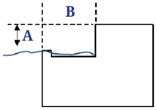Roll Out Pool Edge Profile