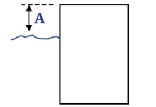 Square Edge Pool Edge Profile