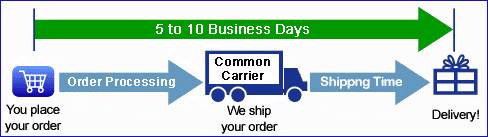 Free Swimming Pool Shipping Free Swimming Pool Shipping